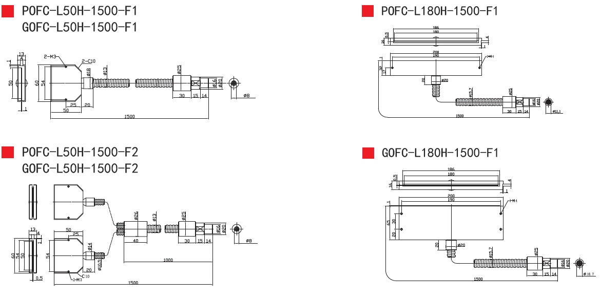 Fiber Optic Line Light Guide