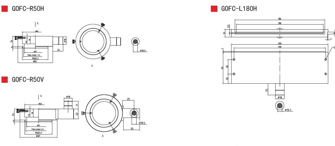 Fiber Optic Bundles