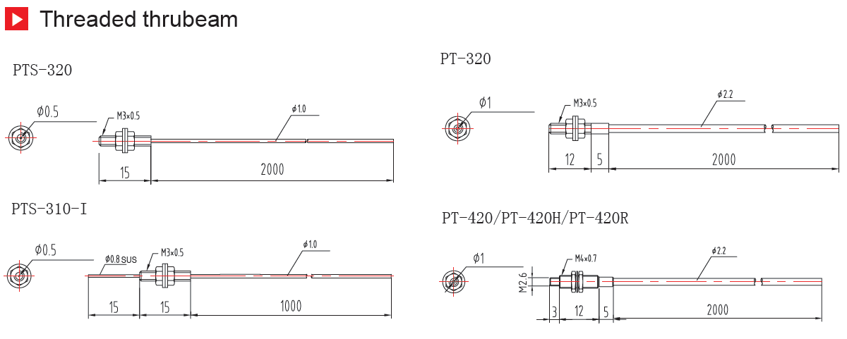 Fiber Optic Sensors