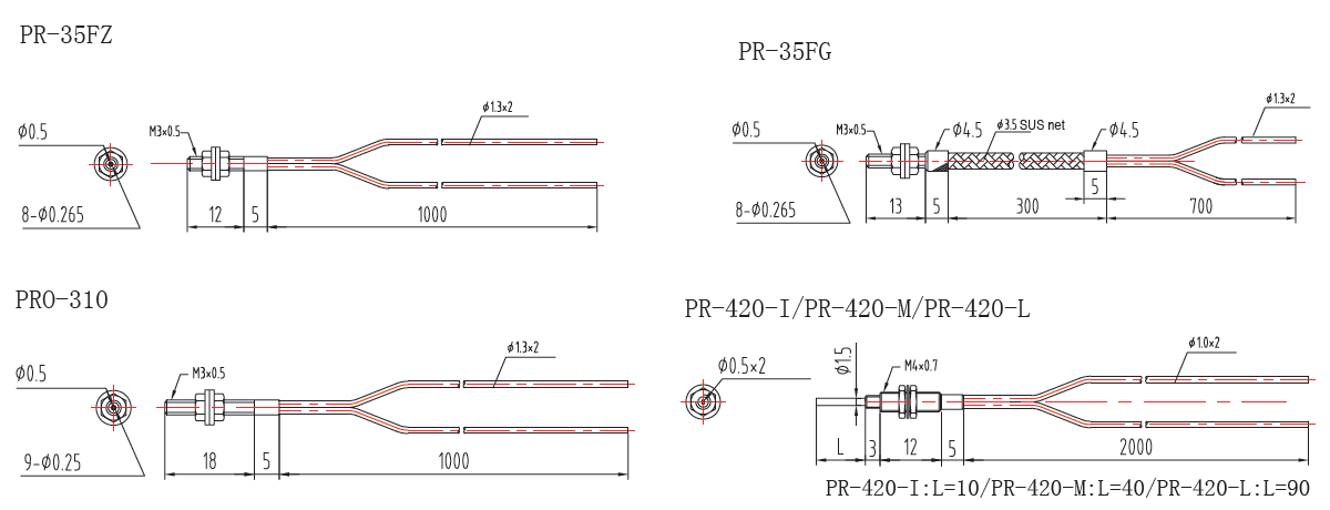 Fibre Optic Sensor