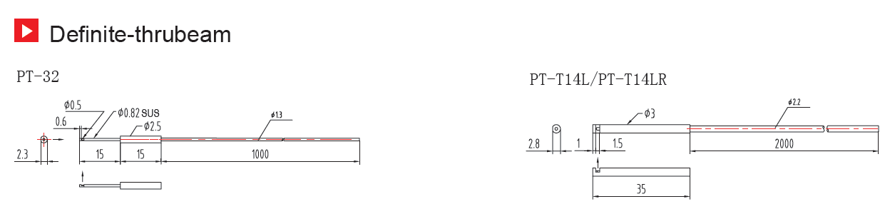 Fiber Optic Sensor