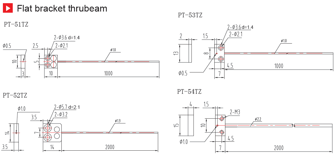 Fiber Optic Sensor Manufacturer