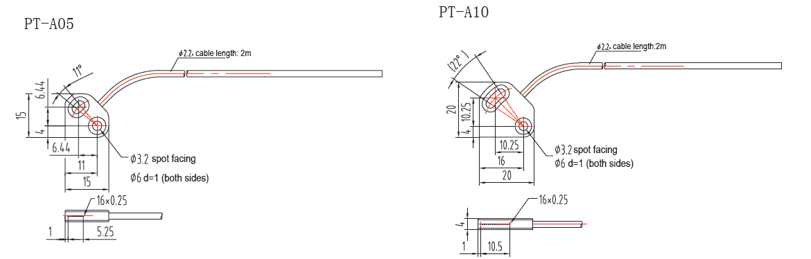 Area Detection Fiber Optic Sensor