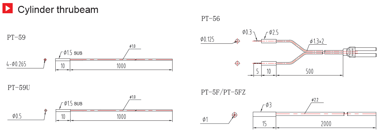 Fiber Optic Sensors