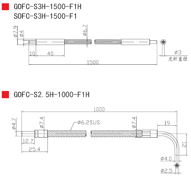 Glass Fiber Optics