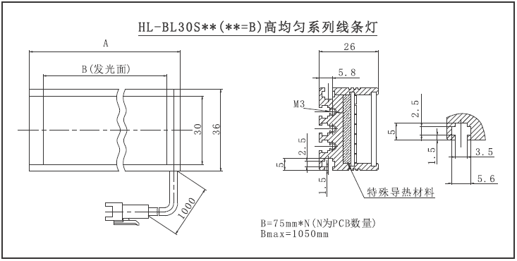 LED Bar Light For Machine Vision