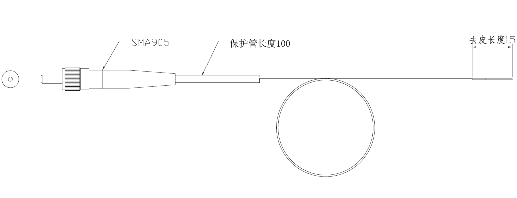 Medical Laser Fiber